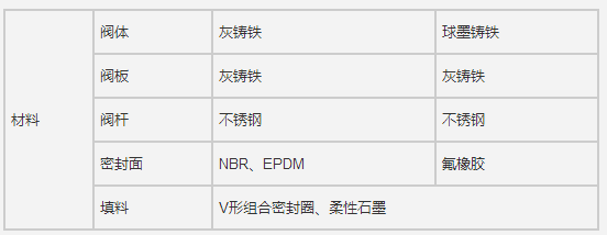 5d8709b4b84c9.png image.png