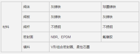 5d870dff2605b.png image.png