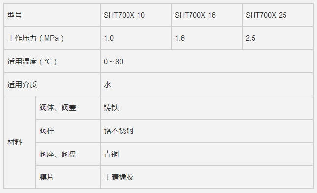 5d873884b5521.png image.png